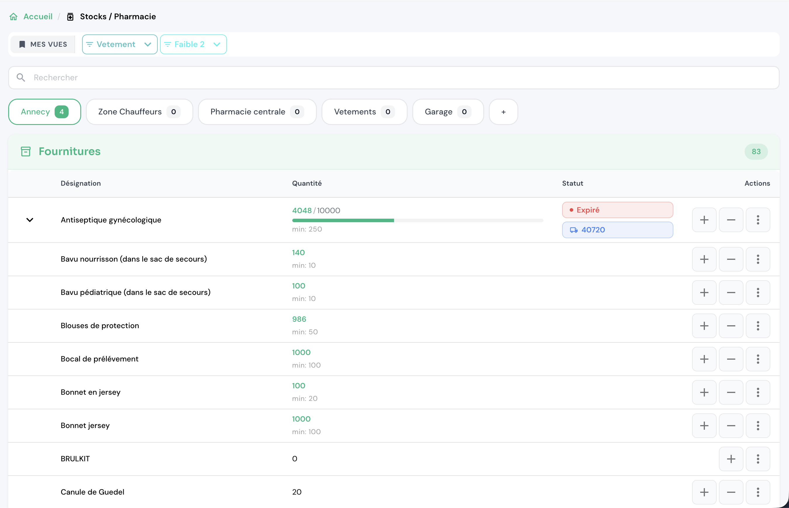 Inventory & supplies